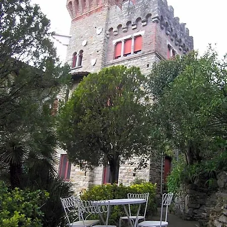 La Vela-castello Il Rifugio