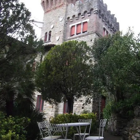 La Vela-castello Il Rifugio 3*