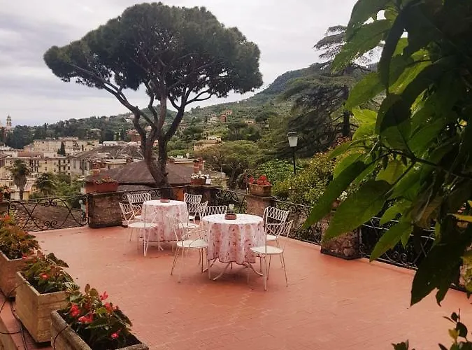 La Vela-castello Il Rifugio